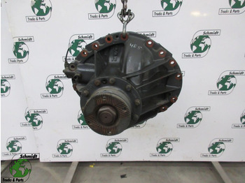 Diferencijalna brzina DAF CF 85