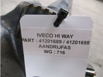 Polosovina za Kamion Iveco 41201689 / 41201698 AANDRIJFAS HI WAY EURO 6: slika 4