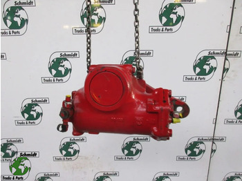 Letva volana MAN TGS