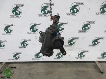 Letva volana MAN TGX