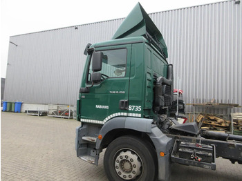 Kabina i enterijer za Kamion MAN MAN 18.250 TGM 18.250 EURO 6 CABINE MODEL 2018: slika 2