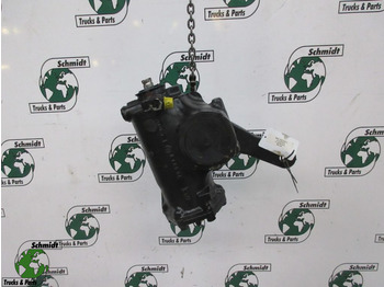 Letva volana MAN TGS