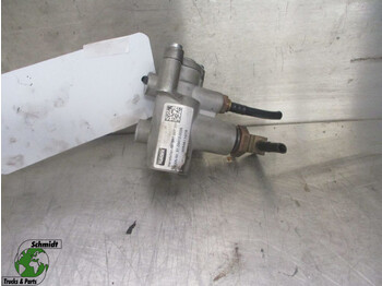 Motor i delovi MAN TGX