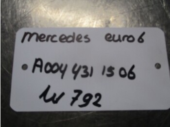Kočioni ventil za Kamion Mercedes-Benz A 004 431 15 06 VOETREM VENTIEL EURO 6 MERCEDES MP 4: slika 5