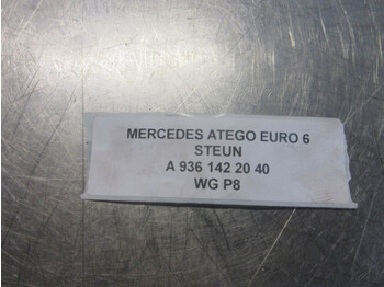 Motor i delovi za Kamion Mercedes-Benz A 936 142 20 40 INLAATSTUK EURO 6 OM936LA: slika 5