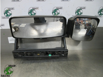 Retrovizor RENAULT Magnum