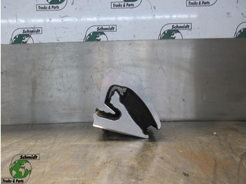 Motor i delovi SCANIA R