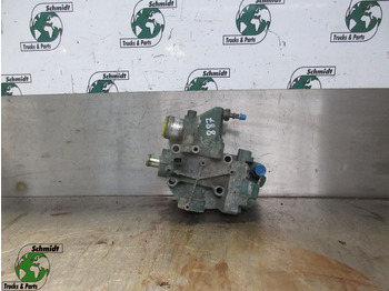 Motor i delovi VOLVO FL