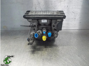 Delovi kočnica VOLVO FH