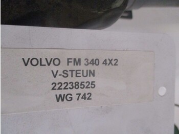 V-spona za Kamion Volvo FM340 22238525 TRIANGEL EURO 6: slika 2