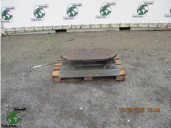 Spojnica na petom točku JOST