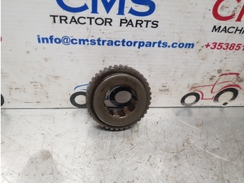 Transmisija CASE