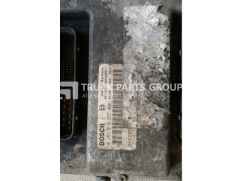 Upravljačka jedinica MAN TGA