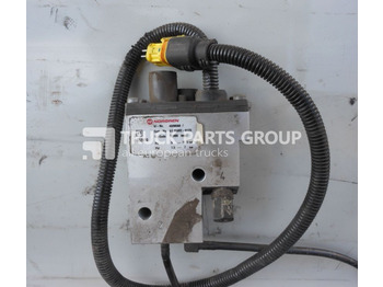 : fotografija u zaglavlju