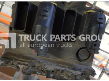 Upravljačka jedinica za Kamion SCANIA R EURO 6, T, P, G, R series ELC 4 control unit, ECAS basic 22676 control unit: slika 2 Upravljačka jedinica za Kamion SCANIA R EURO 6, T, P, G, R series ELC 4 control unit, ECAS basic 22676 control unit: slika 2