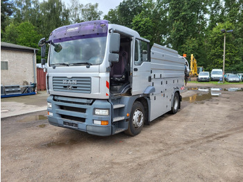 Kamion MAN TGA 18.360