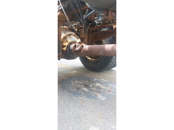 Istovarivač RENAULT: slika 4 Istovarivač RENAULT: slika 4