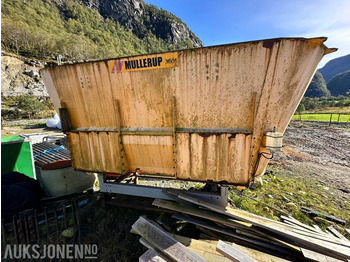 Poljoprivredna mašina Mullerup MVM 14 Fullforblander: slika 5