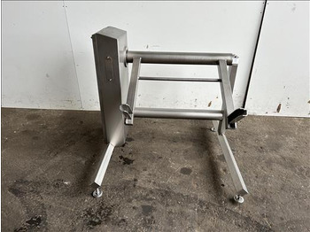 Oprema za prehrambenu industriju SYSPAL