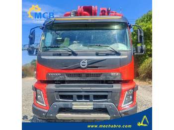 Auto pumpa za beton SANY