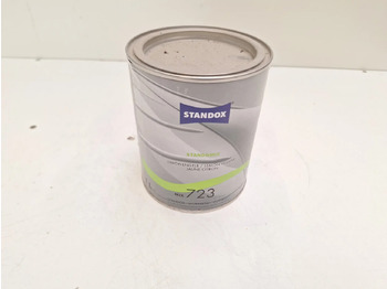 Гаражна опрема