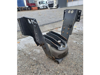 Suspenzija RENAULT T