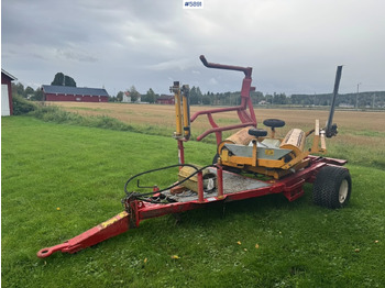 Oprema za prevrtanje i razlaganje