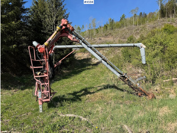 Oprema za đubrenje