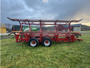 Oprema za prevrtanje i razlaganje