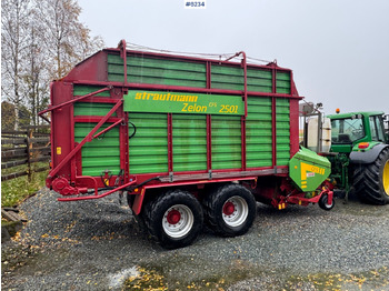 Oprema za prevrtanje i razlaganje