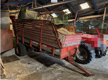 Oprema za prevrtanje i razlaganje