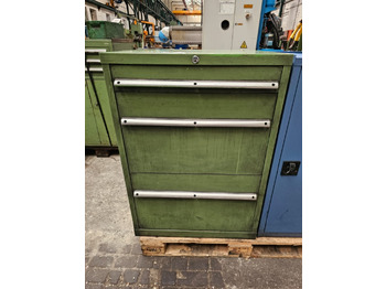 Гаражна опрема