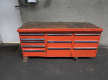 Гаражна опрема