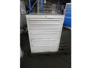 Гаражна опрема