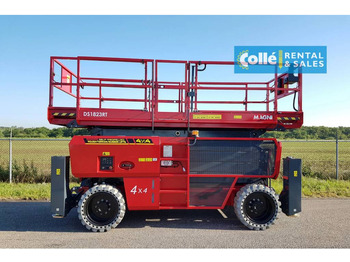 Lift u obliku makaza MAGNI