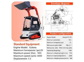 Mini utovarivač novi LEZUM LA670 Mini Small Skid Steer Loader Compact Track Diesel Mini Skid Steer Loader For Sale With Small Mini Skid Steer Attachments 4 In 1 Bucket: slika 4