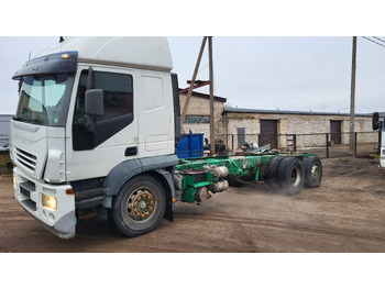 Kamion IVECO Magirus