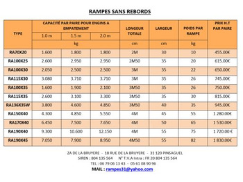 Utovarna rampa rampes de chargement en alu neuves: slika 3
