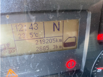 IVECO EUROCARGO 120E25 IVECO EUROCARGO 120E25: slika 3