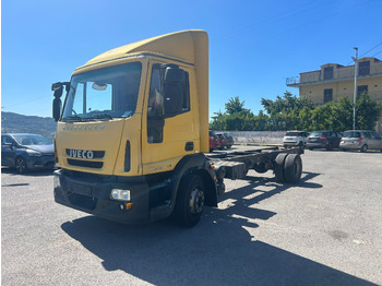Kamion sa zatvorenim sandukom IVECO EuroCargo 120E