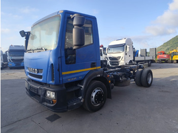 Istovarivač IVECO EuroCargo 150E