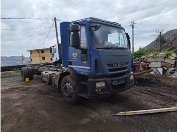 Kamion sa golom šasijom i zatvorenom kabinom IVECO EuroCargo 190E