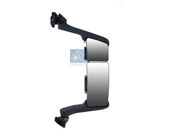 Retrovizor MAN TGX
