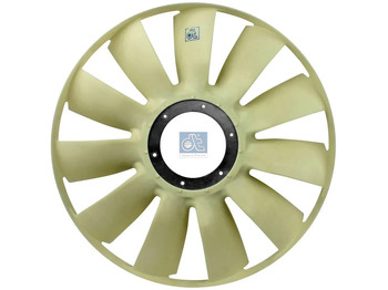 Ventilator MAN TGS