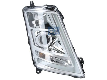 Prednja svetla VOLVO FH