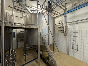 Oprema za prehrambenu industriju