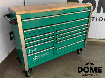 Гаражна опрема