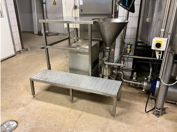 Oprema za prehrambenu industriju