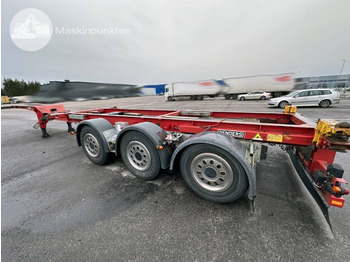 Poluprikolica za prevoz kontejnera/ Poluprikolica sa promenjivim sandukom RENDERS