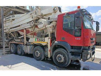 Mikser pumpa IVECO Trakker